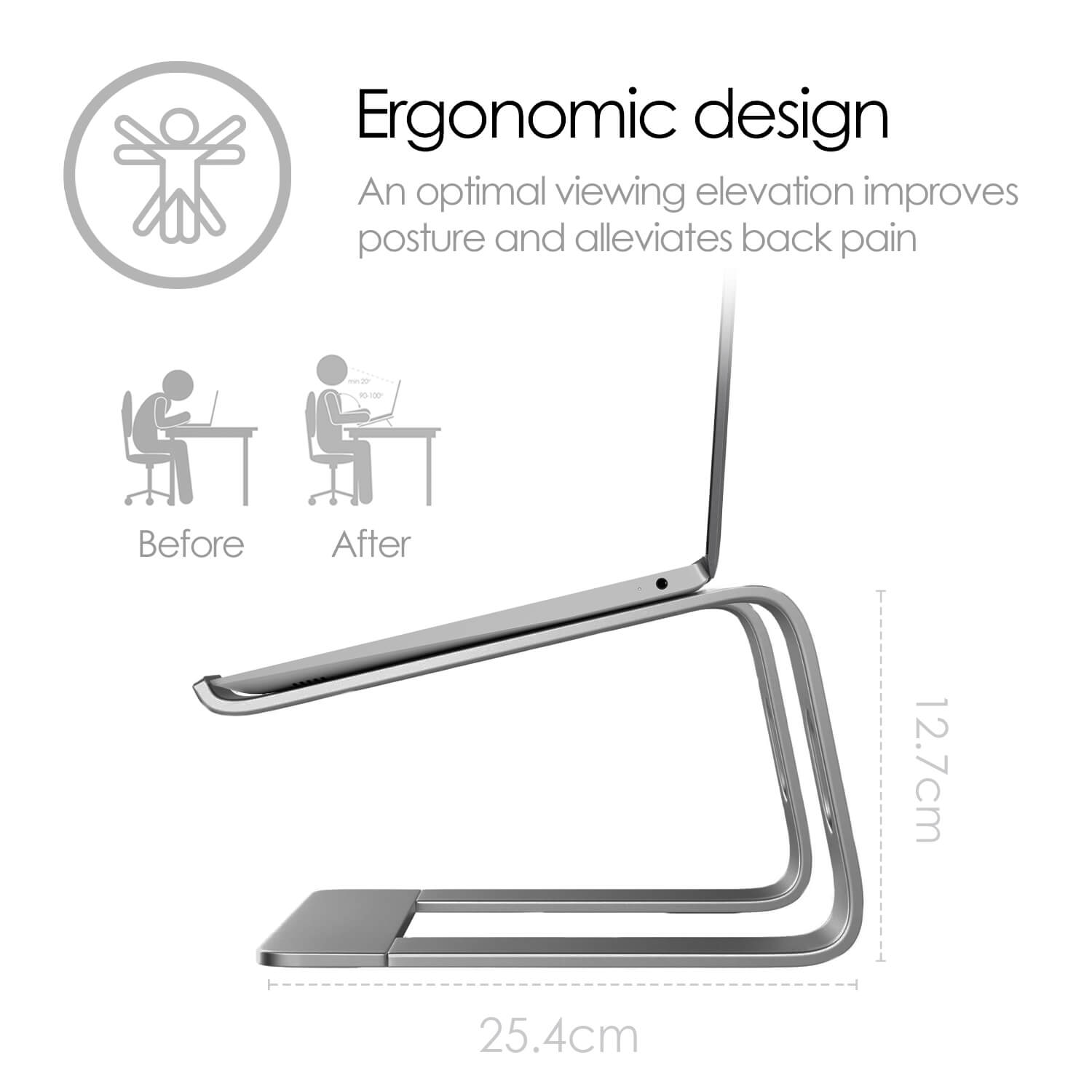 A side view of a well engineered aluminium laptop stand showing the 12.7 cm of elevation that the stand provides. 2 comparison illustrations show firstly a person without the stand hunched over a laptop with poor spine posture and secondly a person using a laptop on the stand with a good spine posture. Text reads: "An optimal viewing elevation improves posture and alleviates back pain".
